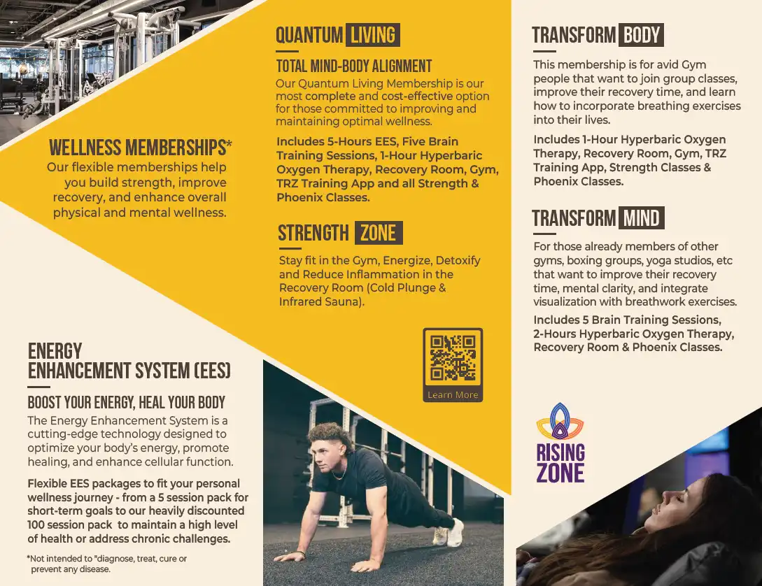 Wellness trifold — back